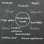 Construir vínculos duraderos en tiempos líquidos
